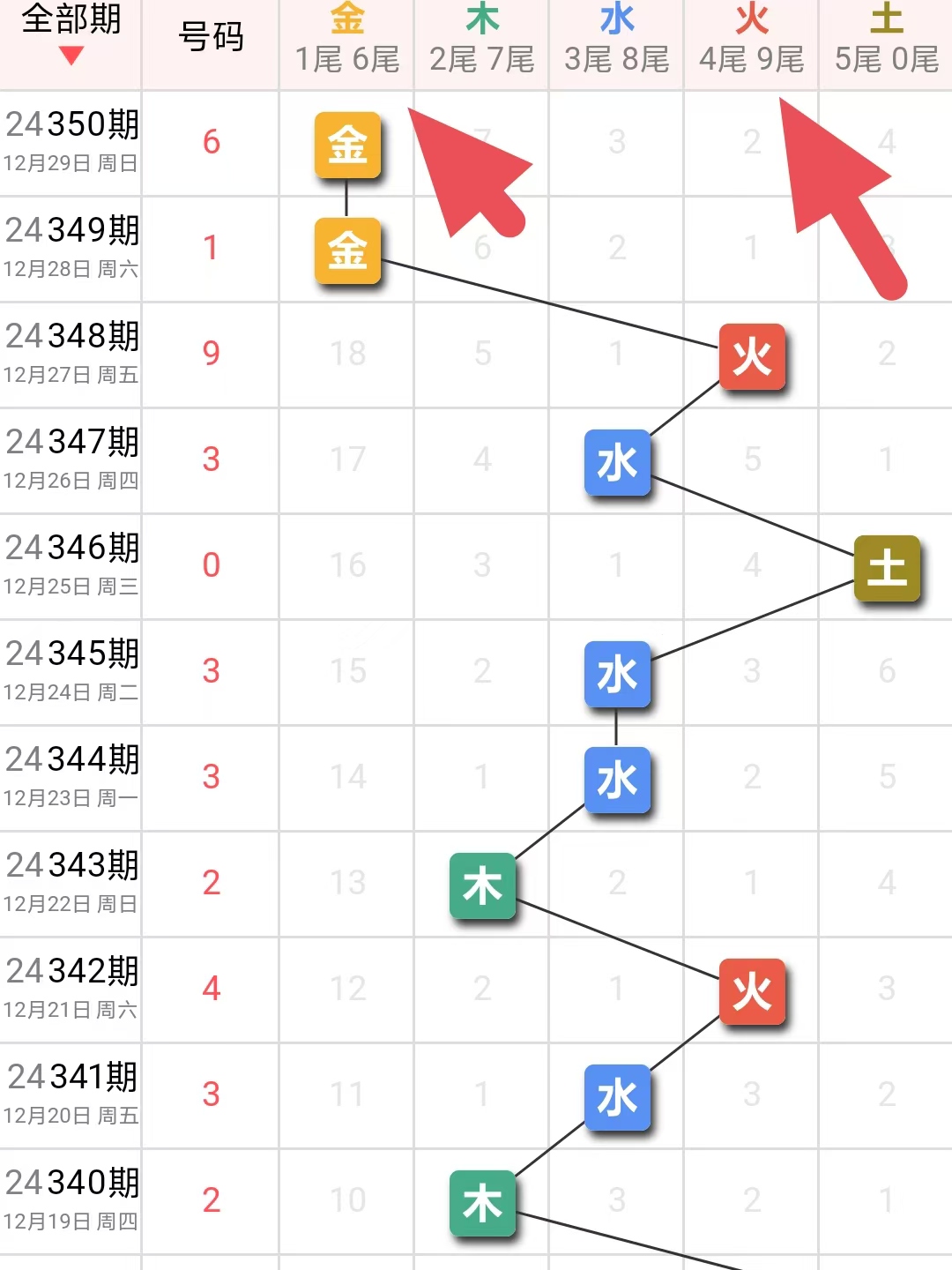3D大本营5彩网，探索数字世界的多彩乐园3d大本营预测5彩网