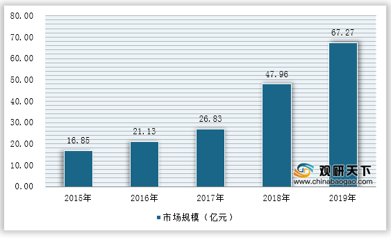 山东十一选五，深度剖析走势图与策略指南山东十一选五走势图分析最新