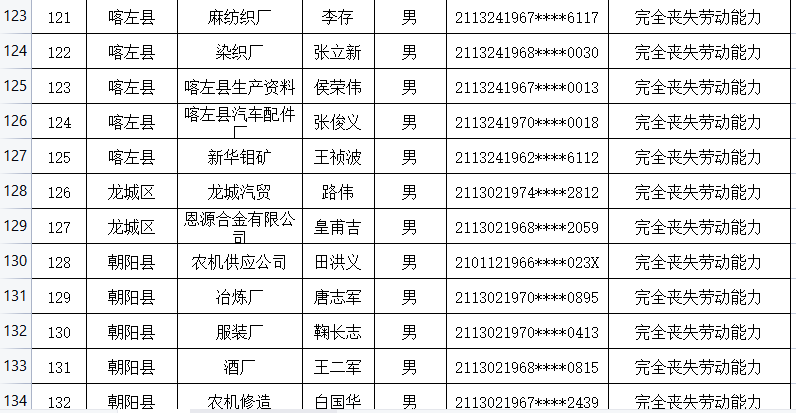 天齐网