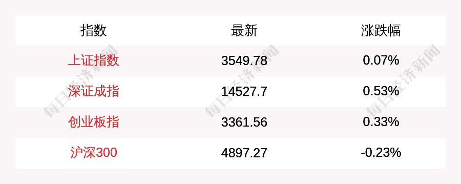 甘肃十一选五走势图表103期，深度解析与未来趋势预测甘肃十一选五走势图100期查询