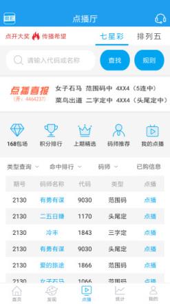 福彩官方网站数据图表，透视中国福利彩票的数字世界福彩官方网站数据图表下载