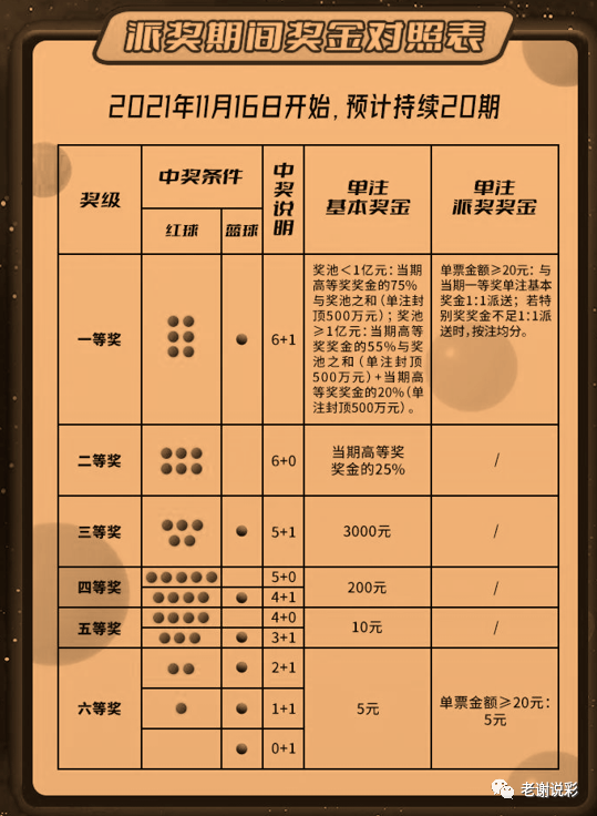 2025年6月5日 第6页