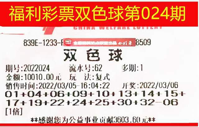 揭秘双色球圣手—一位资深彩民的实战经验分享篮球圣手双色球推荐文章