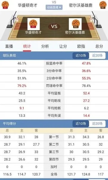 篮球168，即时比分的魅力与影响篮球实时比分188