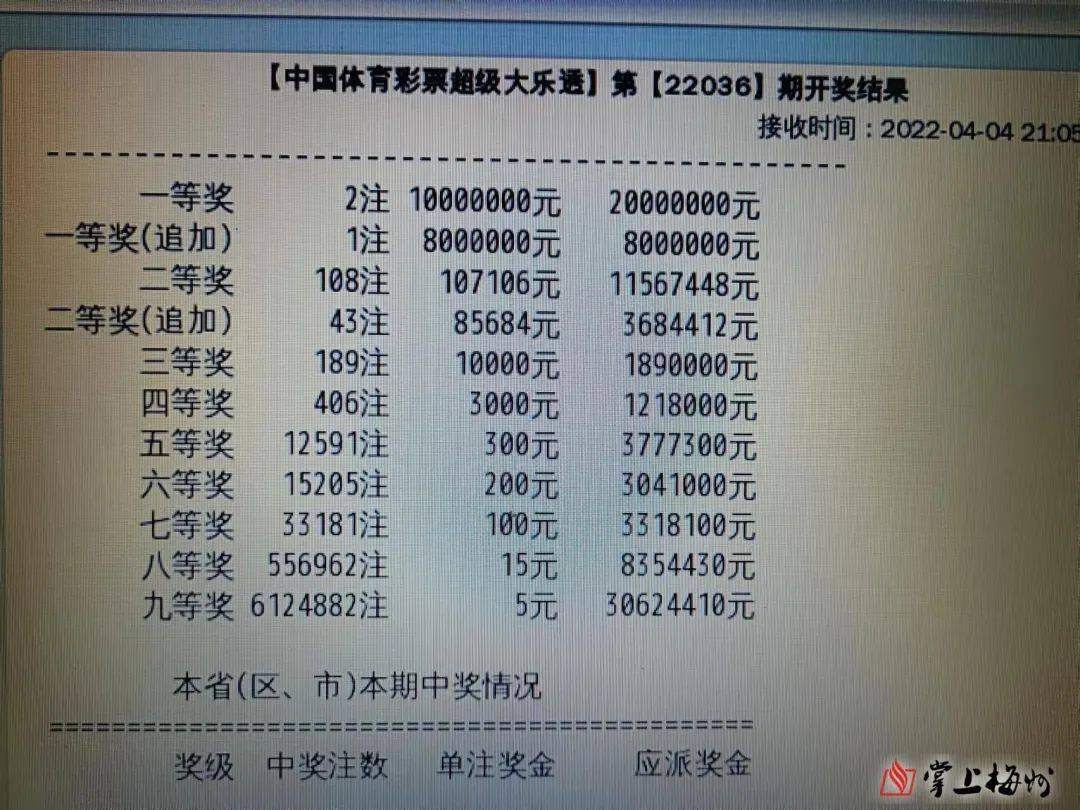 中国福利彩票双色球玩法介绍大全，揭秘中奖秘诀与投注技巧中国福利彩票双色球玩法介绍大全视频