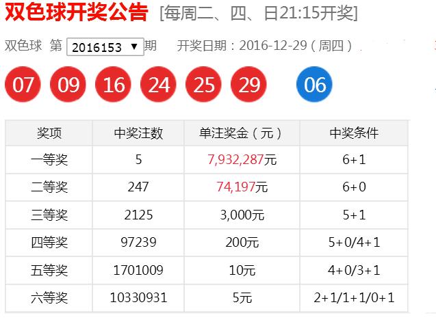 本港台六开彩现场直播的魅力与争议本港台六开彩开奖现场直播+开奖结果用到什么时候才开