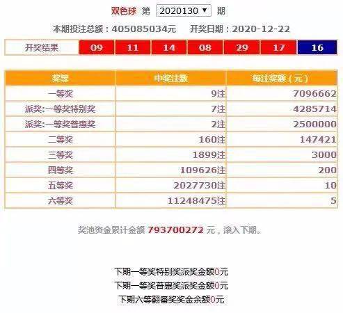 彩票加盟，梦想与现实的交汇点—解析投资成本及考量因素加盟彩票店加盟费多少
