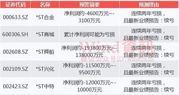 快三停售，何时画上休止符？2021快三停售