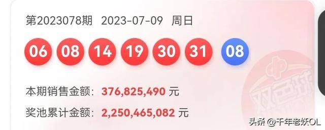 双色球2024030开奖号码结果是多少号
