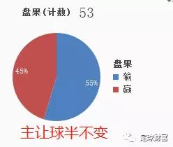 亚洲让球盘，足球竞猜中的智慧与策略亚洲让球盘规则