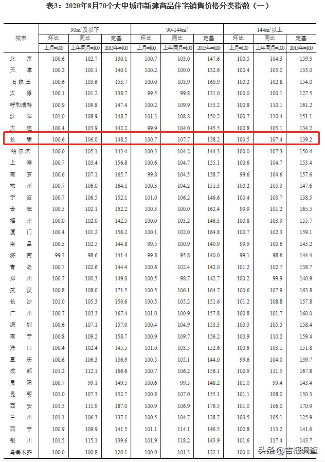 吉林省快三走势图今日分析，探寻数字背后的规律与趋势吉林省快三走势图表今天