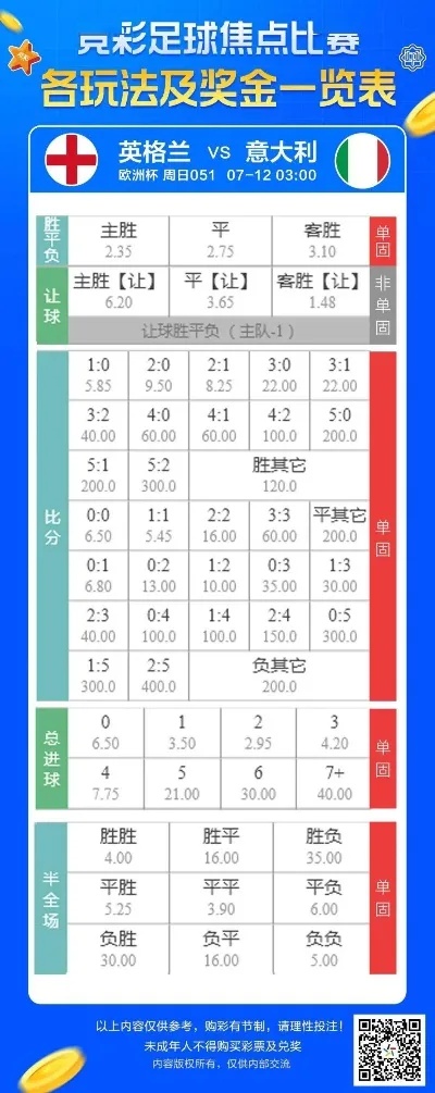哪里可以合法购买世界杯彩票并提高中奖几率？在哪里可以买世界杯彩票