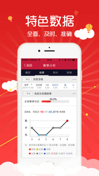 网上购彩新体验，揭秘哪些软件能让你轻松买彩票什么软件可以网上买彩票中奖