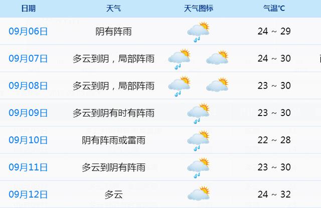 今晚只开一肖，揭秘精准预测的神秘面纱今晚开什么码查询结果一肖一准