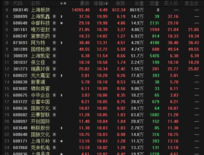 今晚开什么码，揭秘123456789的神秘魅力今晚开什么码开奖结果查询结果是