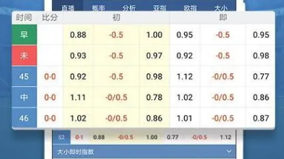 竞彩篮球预测，哪个APP最值得信赖？竞彩篮球预测哪个app好一点