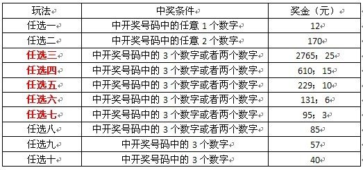快赢481，解锁技巧，稳中求胜的秘诀快赢481玩法详细介绍