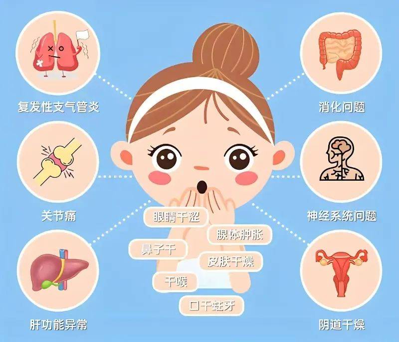 探索TSS综合症，从症状到预防的全面解析tss综合症前兆