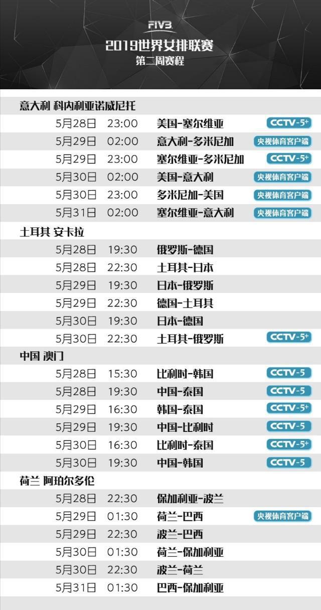 最新消息，2019-中国女排联赛赛程表全面解析中国女排联赛赛程表最新消息直播