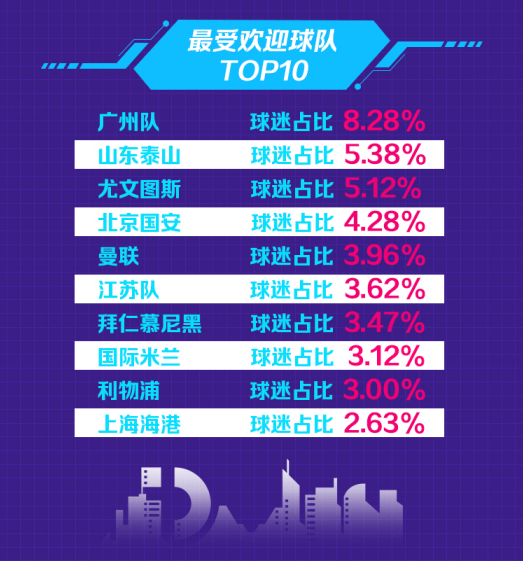 黑龙体育彩票10分钟速览，揭秘选5的魅力与挑战黑龙体育彩票11选5中奖