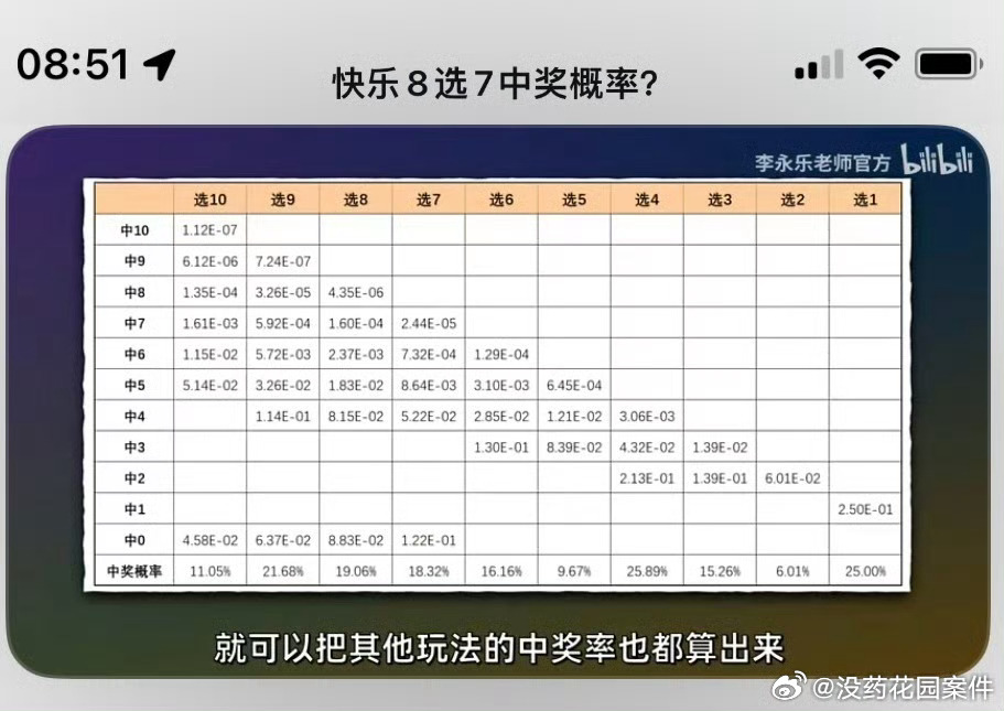 福彩3D跨度计算法，解锁数字彩票的奥秘福彩3d跨度计算法公式