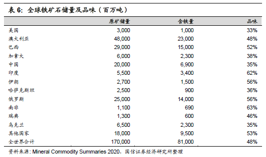 上海四b开奖结果