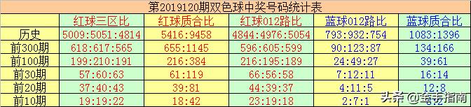 红球闯关—一场智慧与勇气的冒险之旅红球闯关4下载