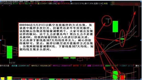 排列三稳准狠的方法收积，高效策略与实战技巧排列三稳赚不赔绝招