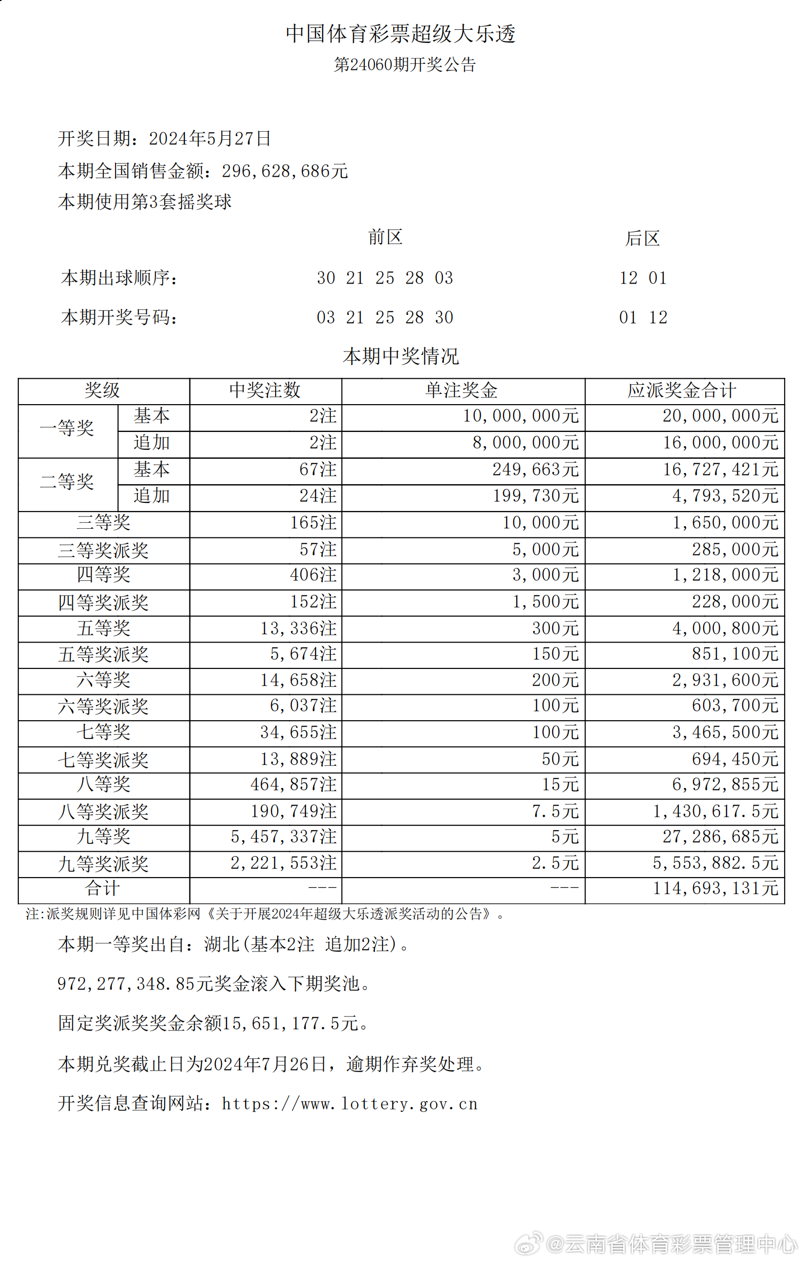 探秘新澳彩203年最新开奖记录，直播回放与数据分析2021澳彩开奖现场