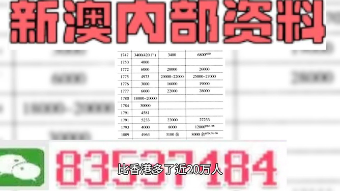 探索新澳彩开奖记录,203年最新结果查询与手机版下载指南新澳门开奖结果