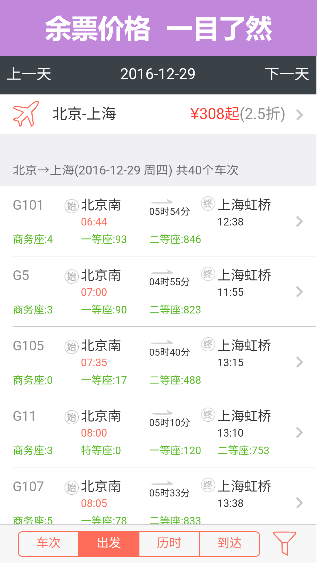 12306，火车票查询的便捷之选火车票查询12306下载app