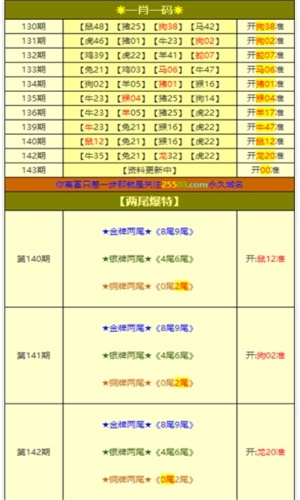正宗一肖一码100
