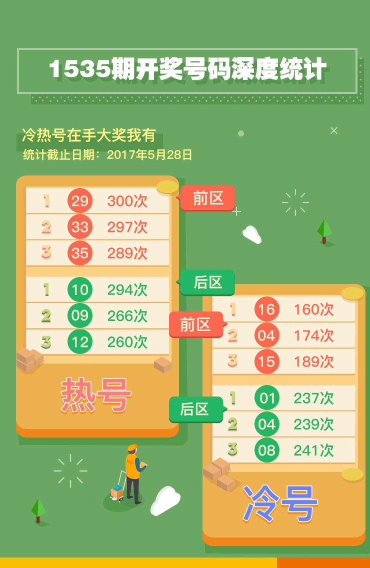 揭秘体彩大乐透开奖结果与奖金分配，探寻幸运背后的秘密体彩大乐透开奖结果奖金计算器