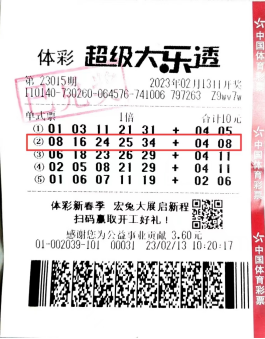 公益与幸运的碰撞，揭秘体彩大乐透开机号查询的重要性体彩大乐透开机号查询 公益时报彩票