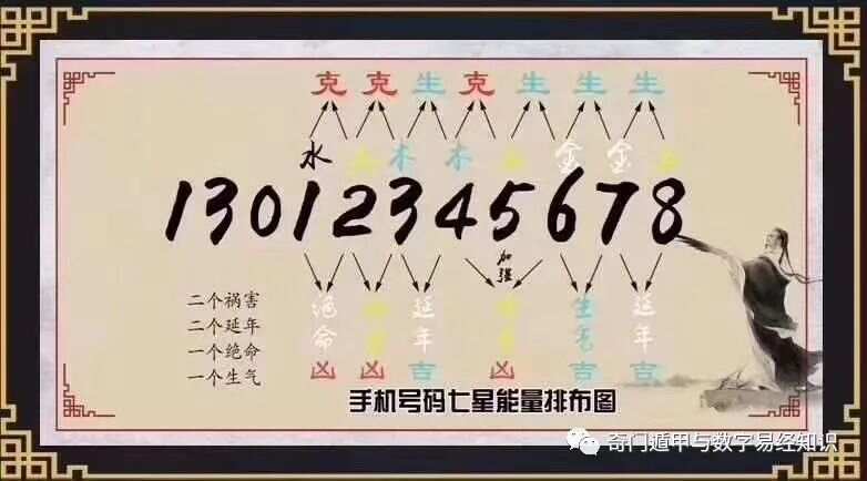 七星解梦册，探索梦境的神秘之门七星解梦册查询
