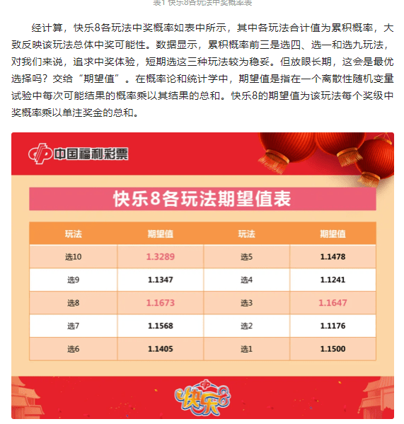 今晚快乐8中奖号揭秘，幸运数字的魔法时刻今晚快乐8中奖号是多少?