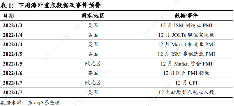 标普500指数最新动态与市场展望标普500指数最新消息股票