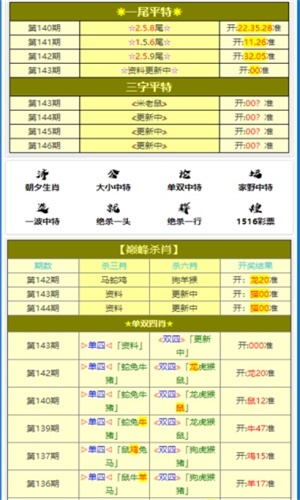2019年白小姐四肖选，期期的智慧与期待白小姐四肖选一肖期准2020
