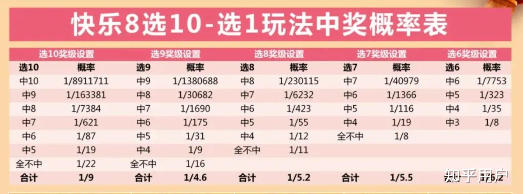 快乐8中奖结果的有效期解析快乐8中奖什么时候可以兑奖