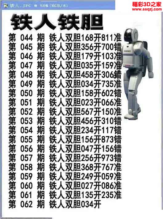 今日3D铁人，挑战极限，精准定位的勇气之旅福彩3d铁人铁胆今天的号码