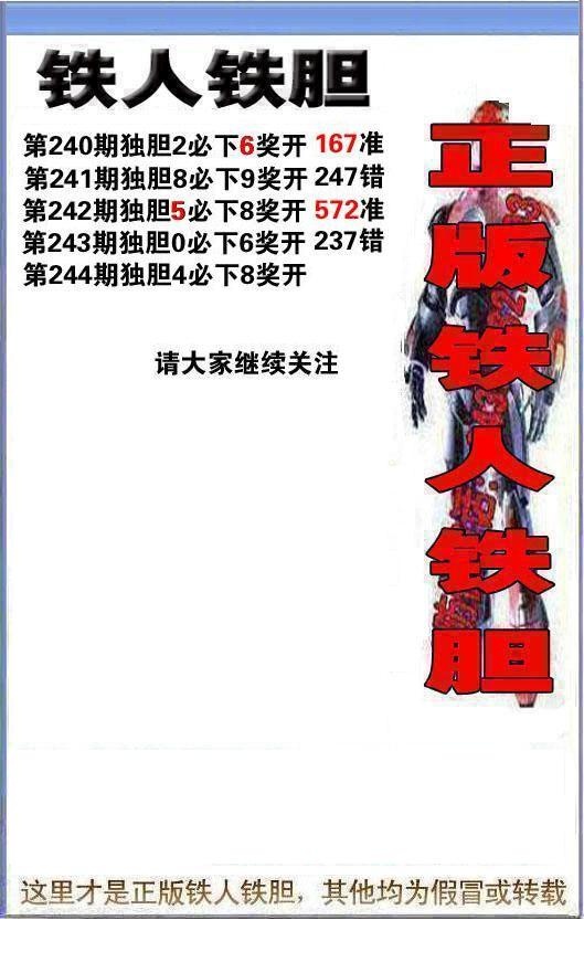 探索3D铁人，挑战与激情的完美融合3d铁人铁胆彩吧图库2024193期