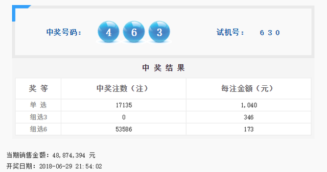 福彩3D直播开奖，透明、公正与希望的见证今天福彩3d直播开奖视频最新