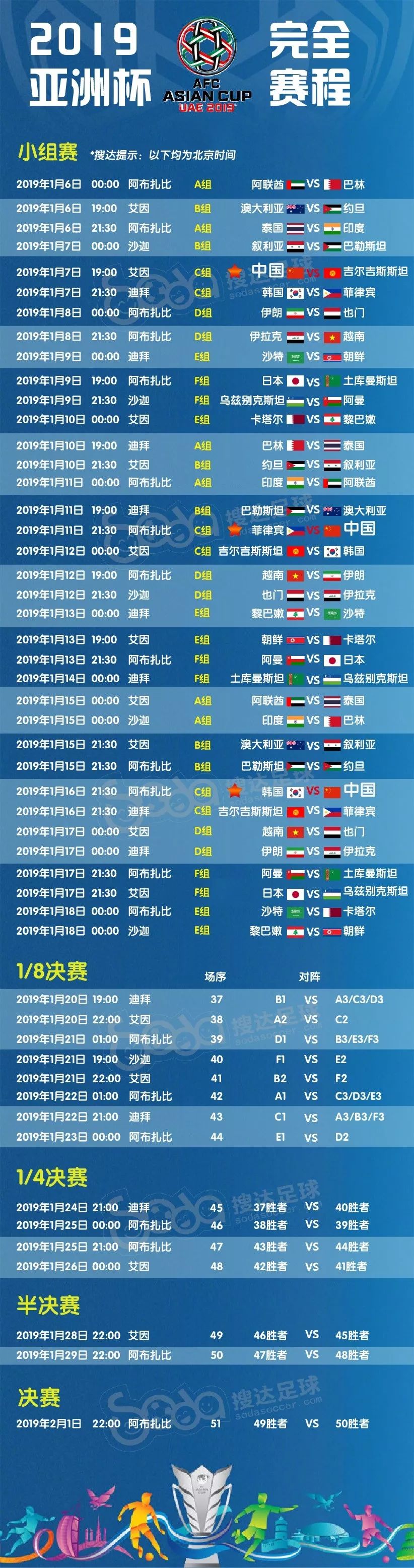 2019年中国男篮亚洲杯赛程表，再战巅峰，期待新辉煌中国男蓝亚洲杯赛程