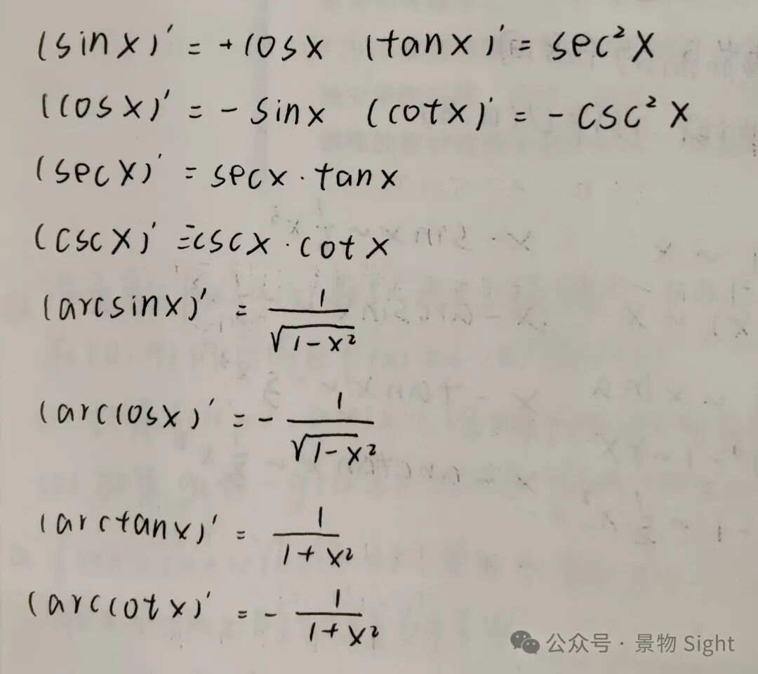 揭秘万能公式，从基础到奇迹的推导之旅万能公式怎么用