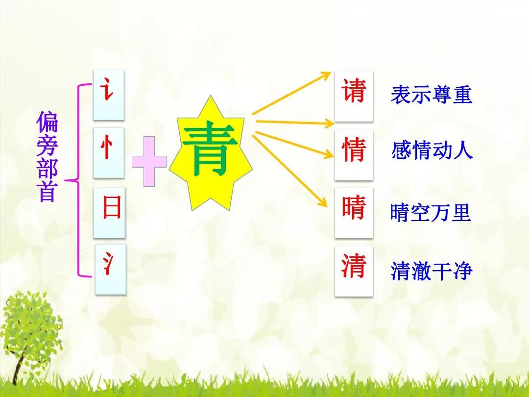 一年级猜字谜大全及答案猜字谜大全及答案一年级下册