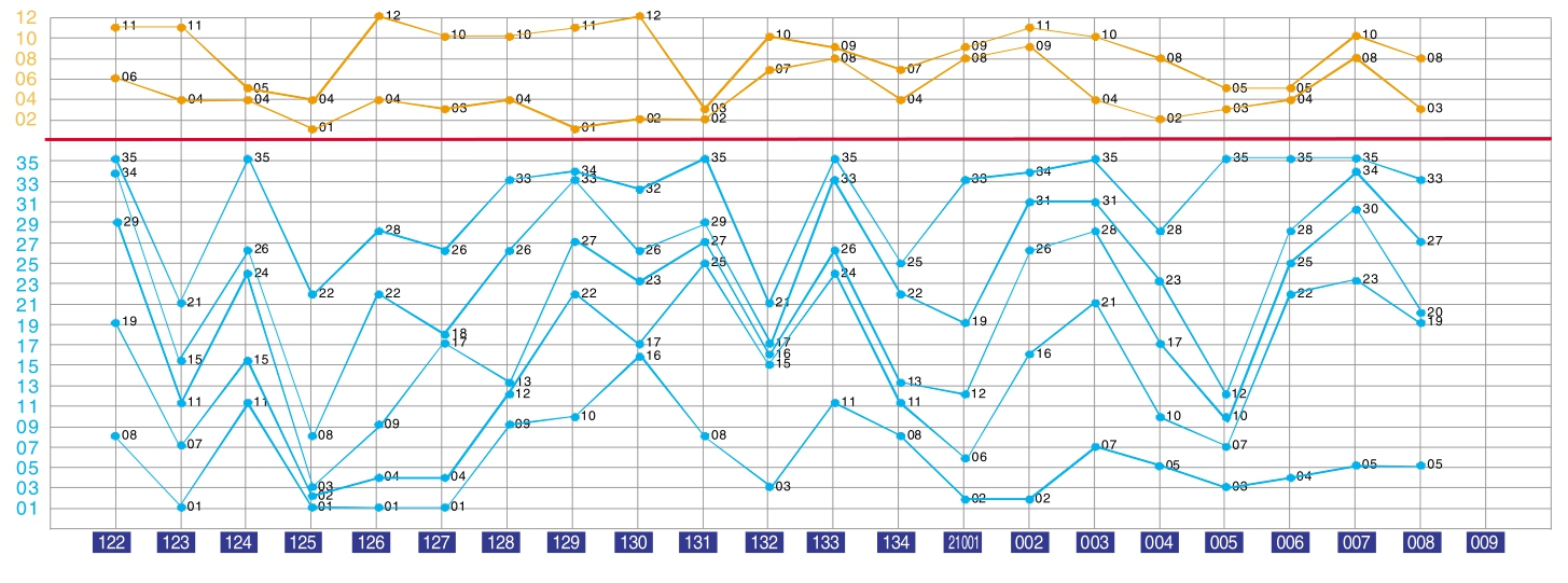 04951，探寻最快开奖结果的历史轨迹494949最快开奖013期开什么