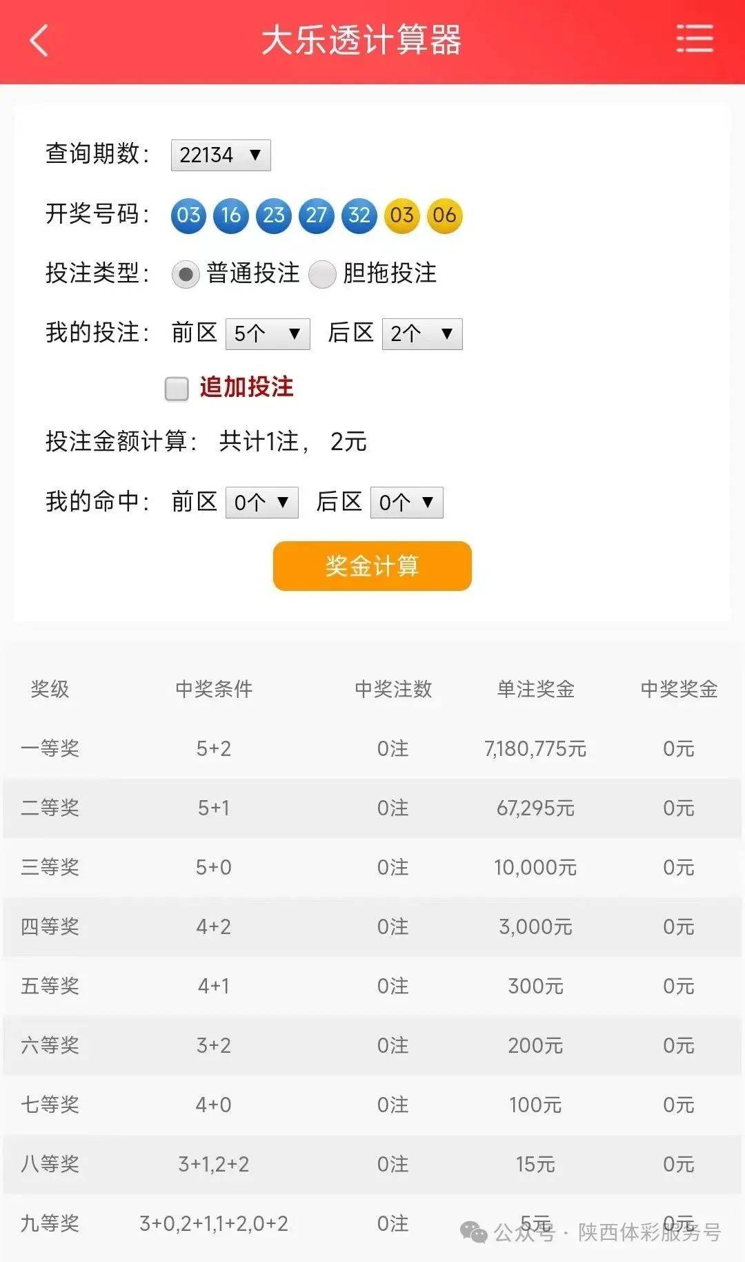 超级大乐透购买计算器，理性投注的智慧之选超级大乐透 计算器