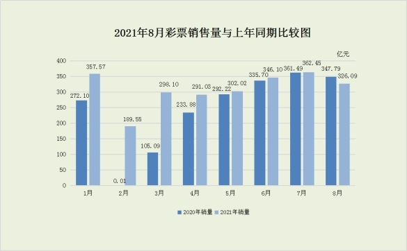 快乐八遗漏最大值揭秘,探寻数字游戏中的隐藏规律快乐8遗漏数据口诀