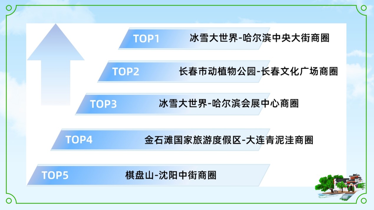 解读任选胆拖的智慧与魅力任选胆拖复式表
