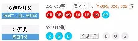 今日头条，揭秘双色球预测的真相与误区双色球预测今日精选